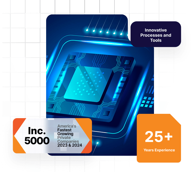 Microchip illustration with Inc. 5000 America's Fastest Growing Private Companies 2023 & 2024 badge, 25+ years experience, and innovative processes and tools